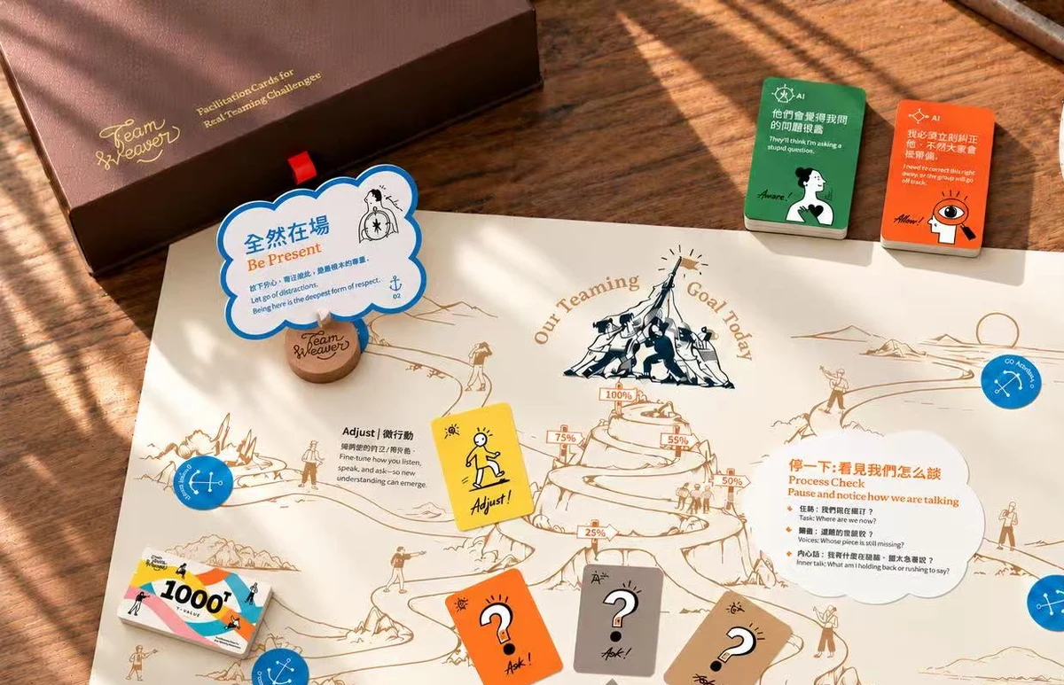 A partial product photograph of the TeamWeaver Align Map and cards